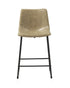 Comprar Taburete Alfa online en KitMuebles