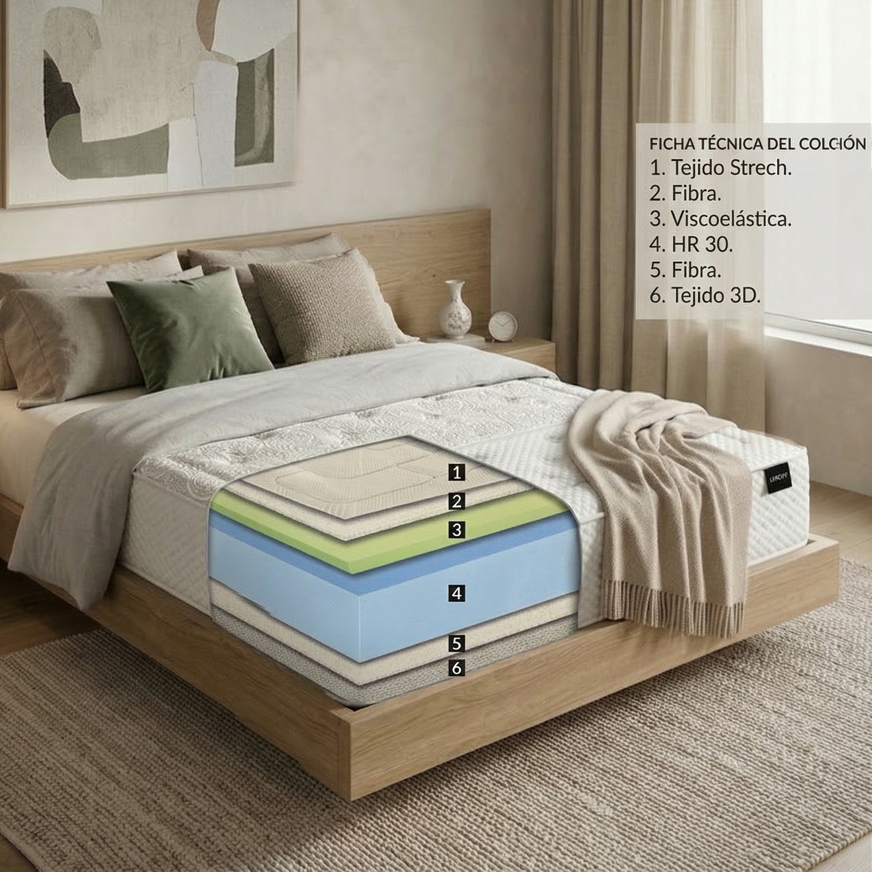 Comprar Colchón Forum online en KitMuebles