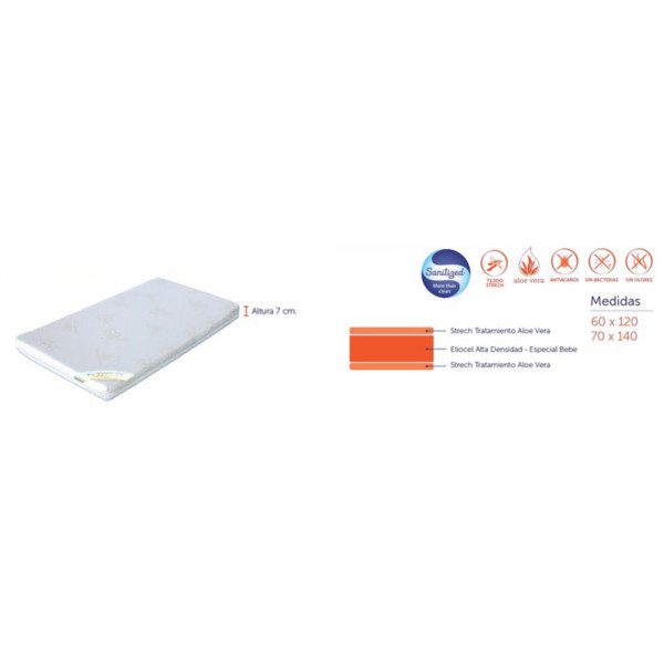 Colchon de cuna Eliocel Don Almohadon con caracteristicas